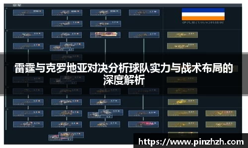 雷霆与克罗地亚对决分析球队实力与战术布局的深度解析