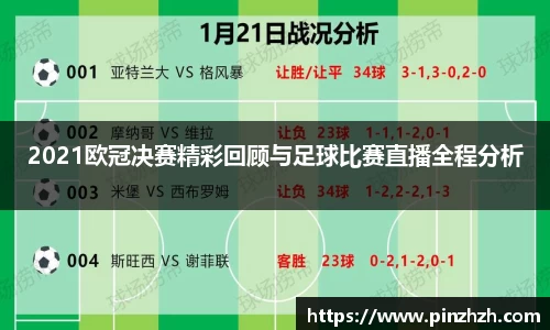 2021欧冠决赛精彩回顾与足球比赛直播全程分析