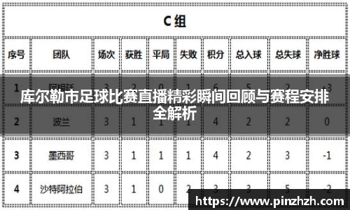 库尔勒市足球比赛直播精彩瞬间回顾与赛程安排全解析