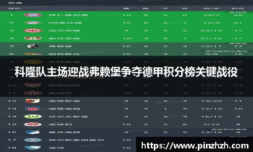 科隆队主场迎战弗赖堡争夺德甲积分榜关键战役