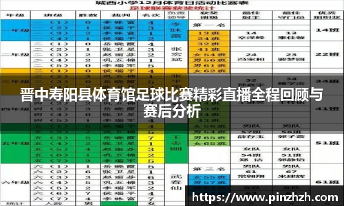 晋中寿阳县体育馆足球比赛精彩直播全程回顾与赛后分析