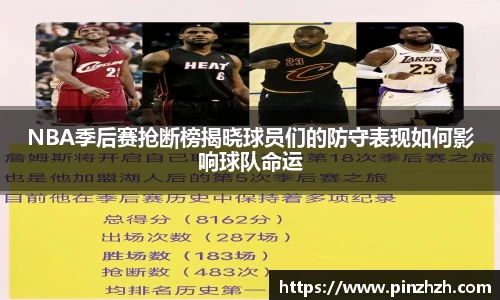 NBA季后赛抢断榜揭晓球员们的防守表现如何影响球队命运