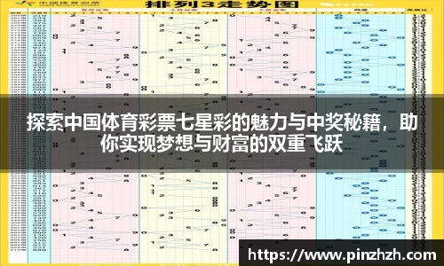 探索中国体育彩票七星彩的魅力与中奖秘籍，助你实现梦想与财富的双重飞跃